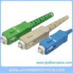 SC/APC Optical Fiber Connector